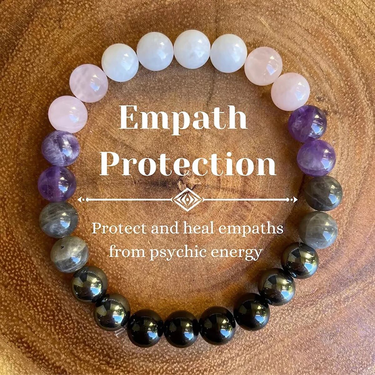 6 Arten von Armbändern: Geldar – Coordinates Bracelet Bewertung und Preis