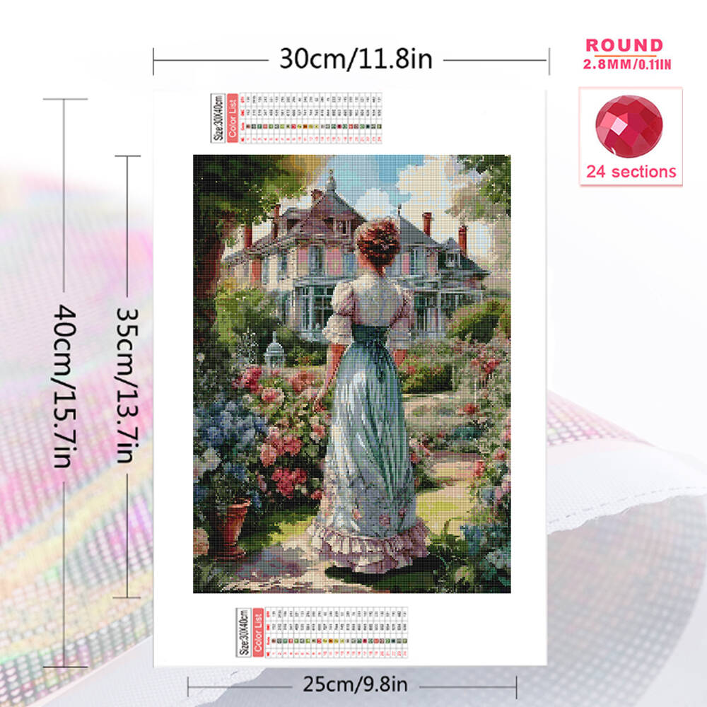 Evershine Diamant Malerei Lieb – Photo Mosaic Print Bewertung und Preis