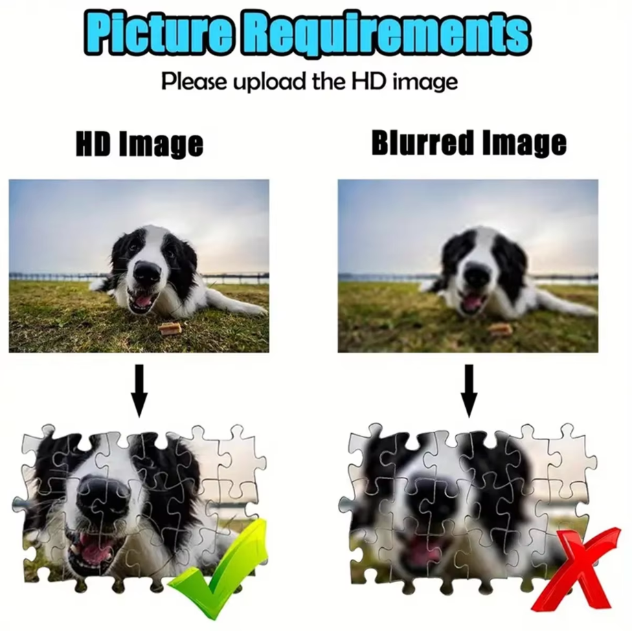 Individuelles Fotopuzzle - Per – Pet Portrait Custom Bewertung und Preis