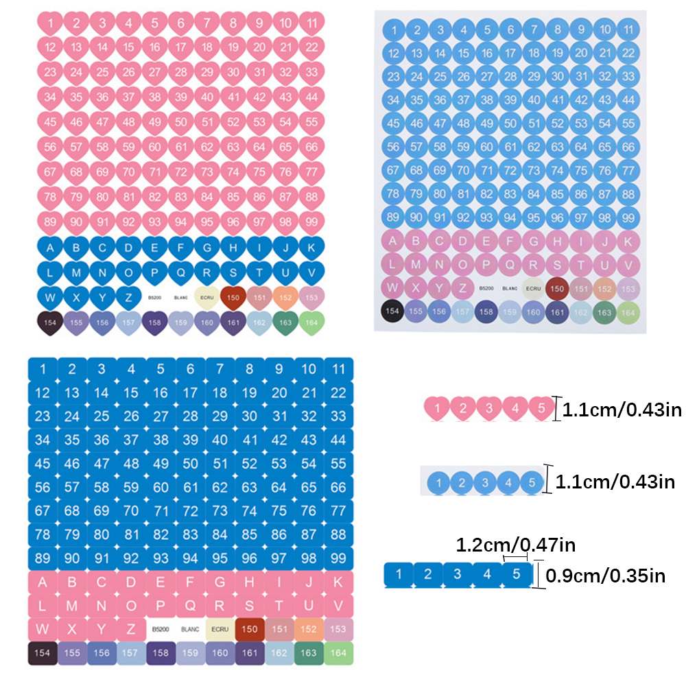 DMC Farben Zahlenetikettenaufk – Photo Mosaic Print Bewertung und Preis