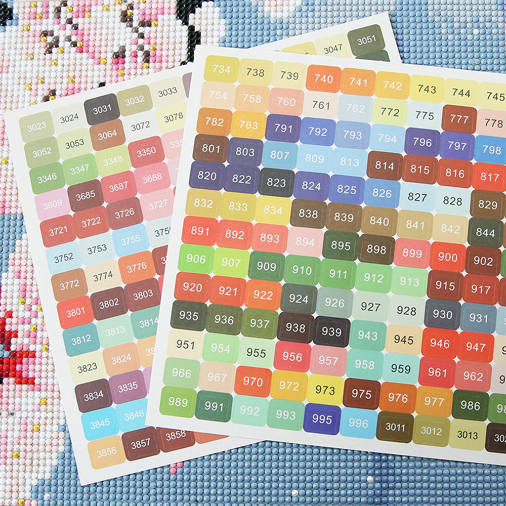 DMC Farben Zahlenetikettenaufk – Photo Mosaic Print Bewertung und Preis
